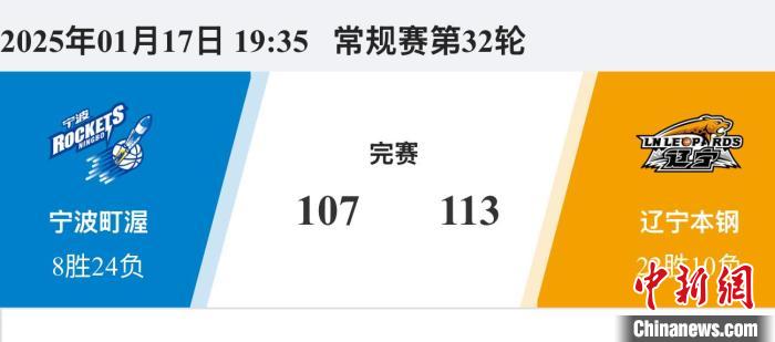 过往球员的