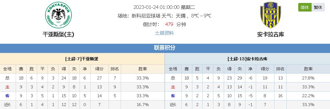 国安队的深
